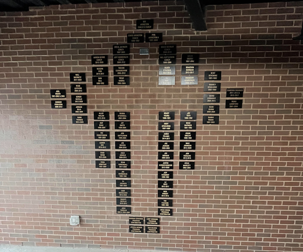 Bronze donor recognition plaques