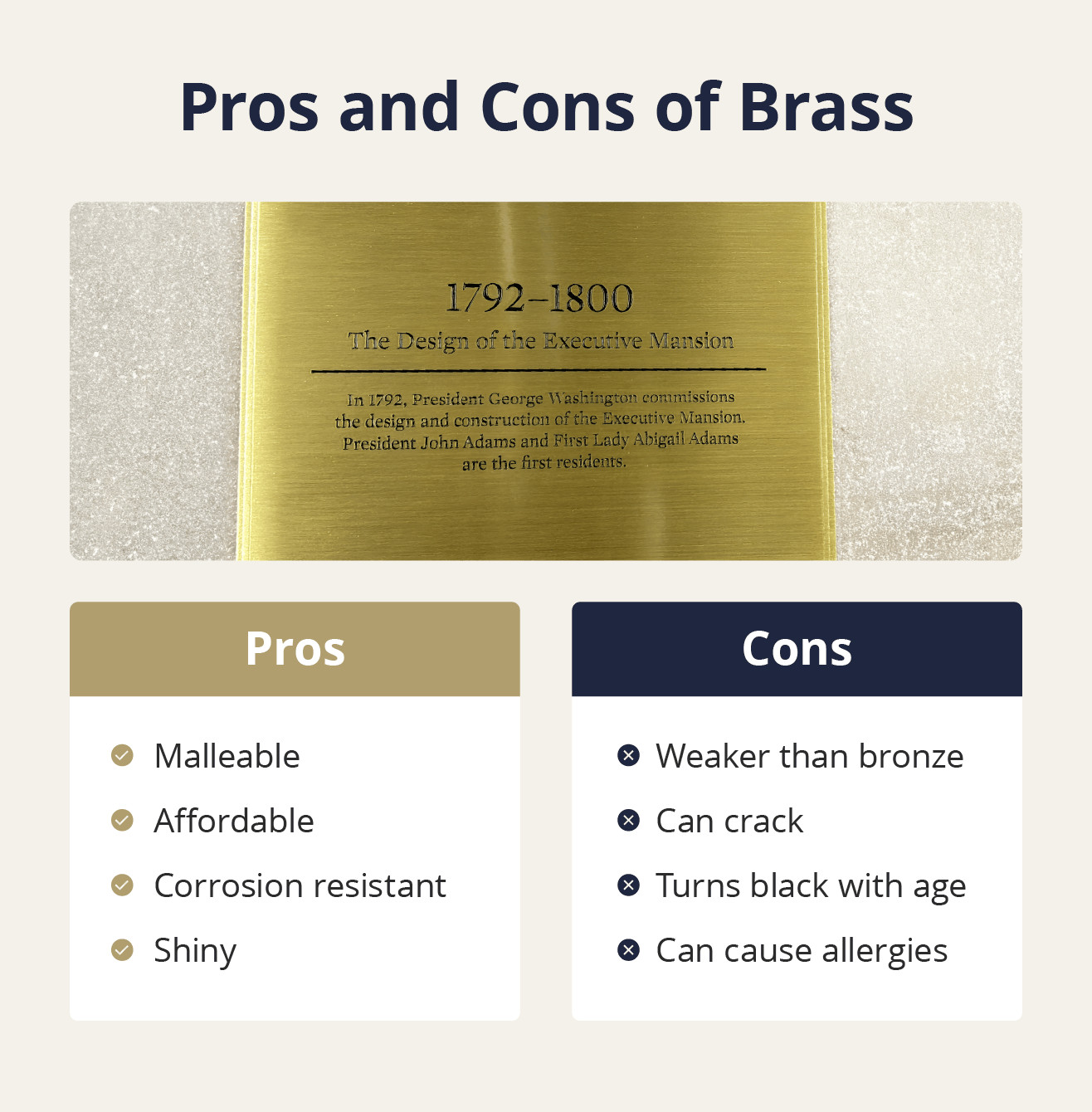 A list of pros and cons of brass with an image of a brass sign.
