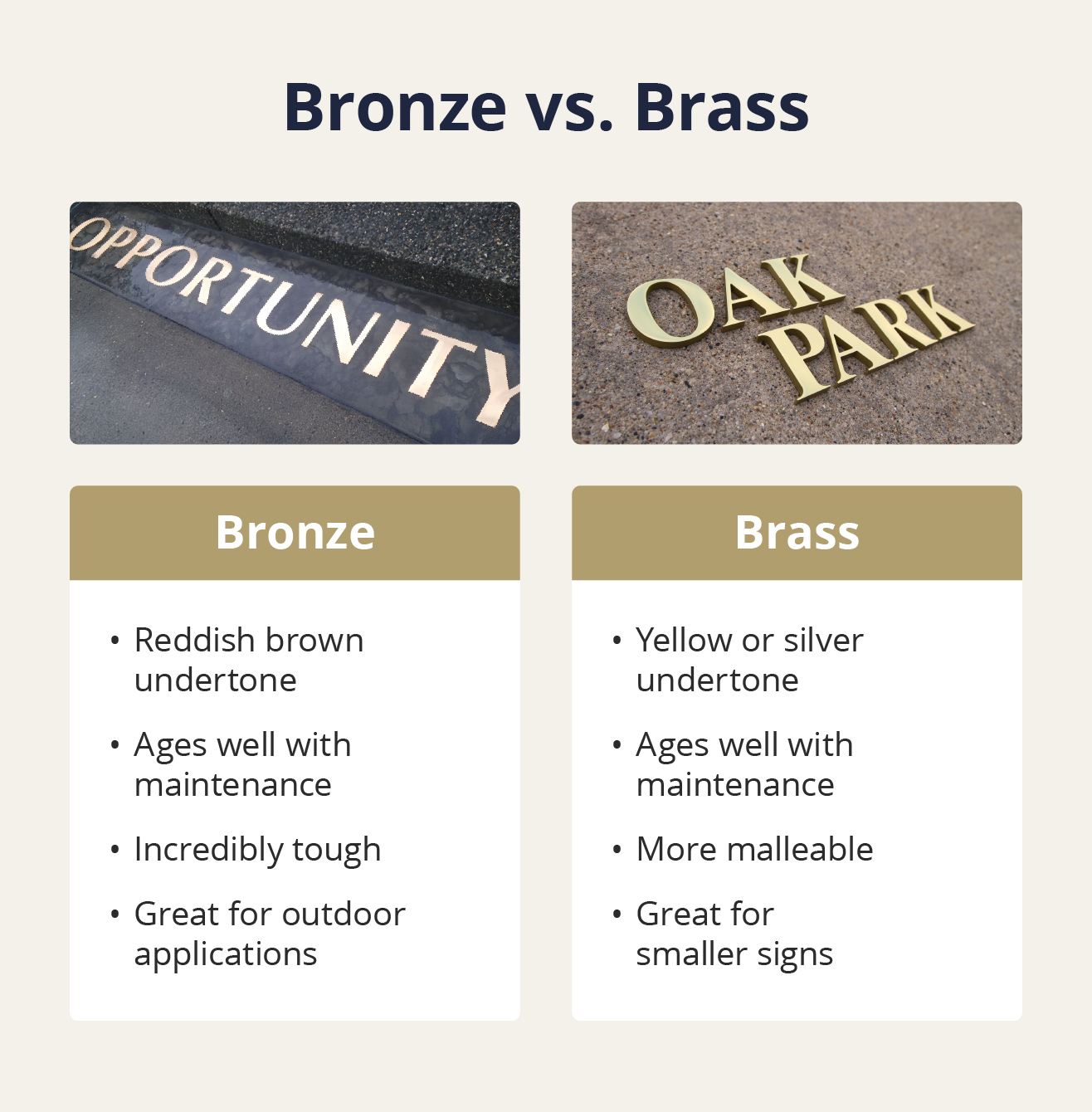 Bronze vs brass table with images of bronze and brass letters.